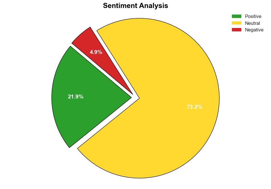 Global Counter UAS System Market Set to Reach Valuation of US 1432 Billion By 2032 Astute Analytica - GlobeNewswire - Image 2