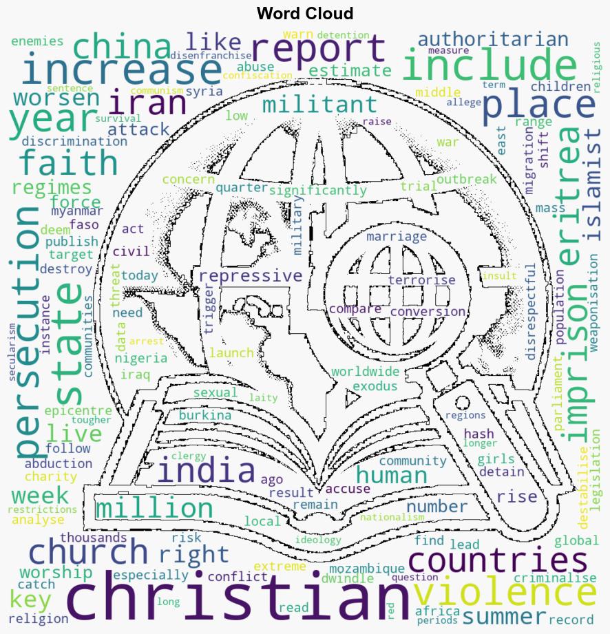 Global persecution of Christians has worsened report - Christiantoday.com - Image 1