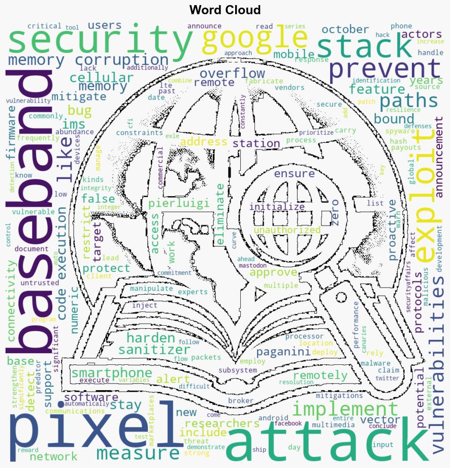 Google Pixel 9 supports new security features to mitigate baseband attacks - Securityaffairs.com - Image 1