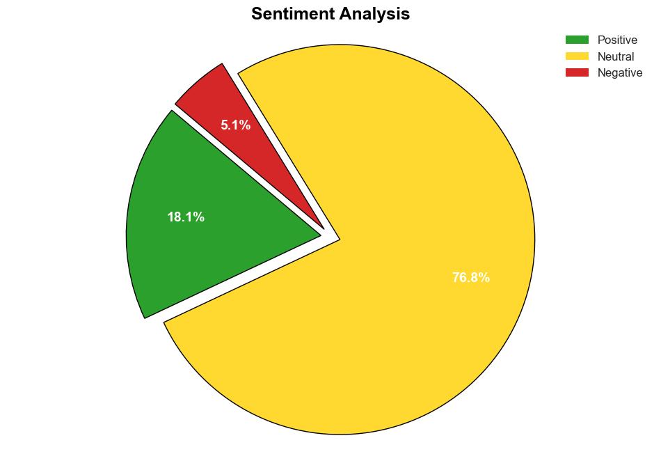 Google says DOJs antitrust remedies like AndroidChrome spinoff are radical and sweeping - 9to5google.com - Image 2