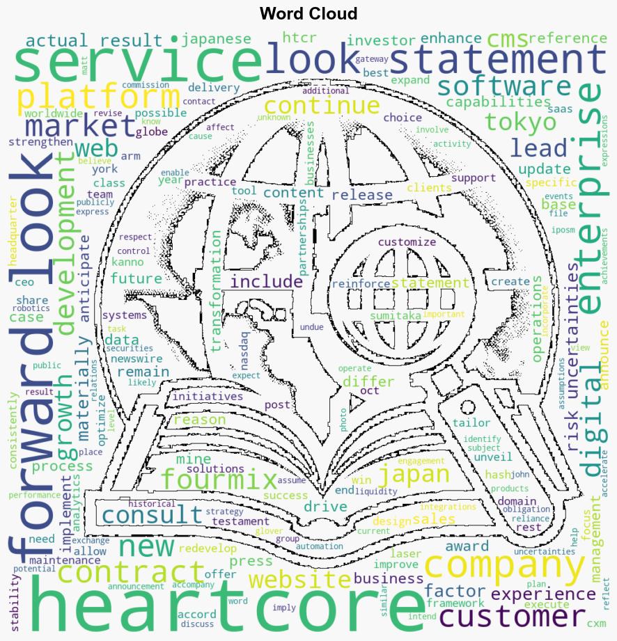 HeartCore Awarded New Contract from Fourmix Co Ltd to Implement CMS Platform - GlobeNewswire - Image 1