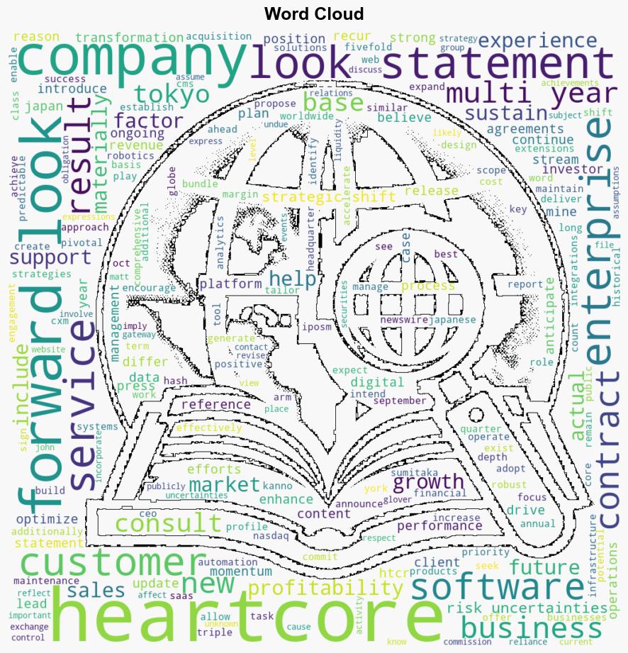 HeartCore Shifts its CMS Licensing Contracts to Drive Longer and Increased Sales Contracts - GlobeNewswire - Image 1