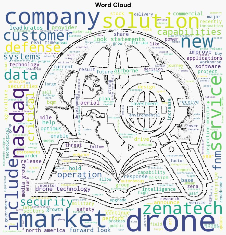 How Artificial Intelligence Influence on Drone Technology is Playing Pivotal Role in Shaping Future of Various Industries - GlobeNewswire - Image 1