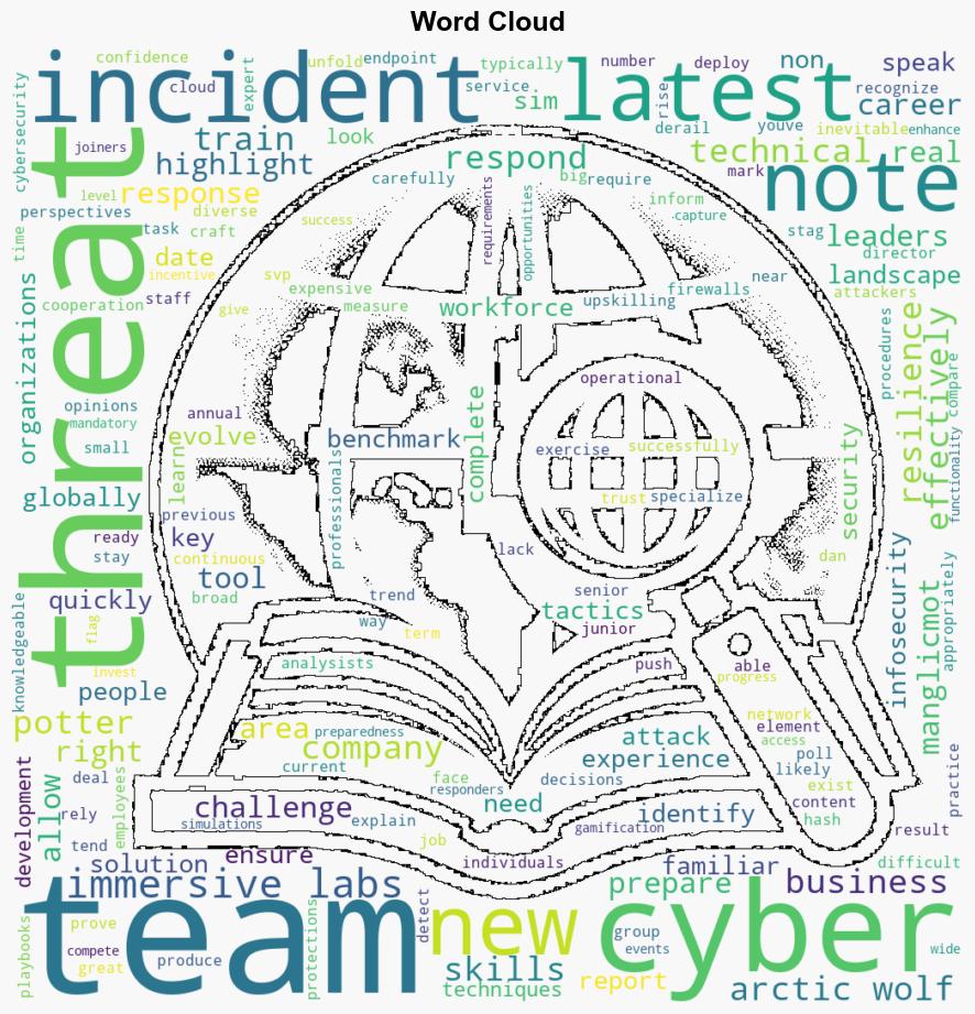 How Confidence Between Teams Impacts Cyber Incident Outcomes - Infosecurity Magazine - Image 1