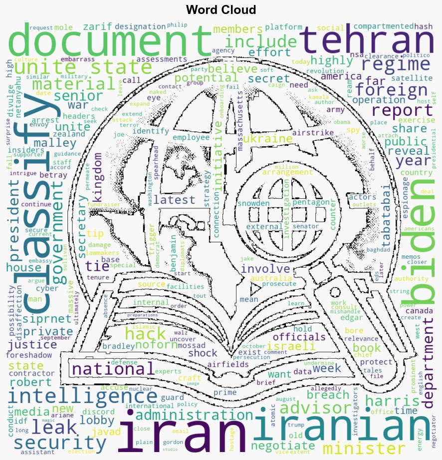 How Were Crucial Intelligence Documents Leaked to Iran - Americanthinker.com - Image 1