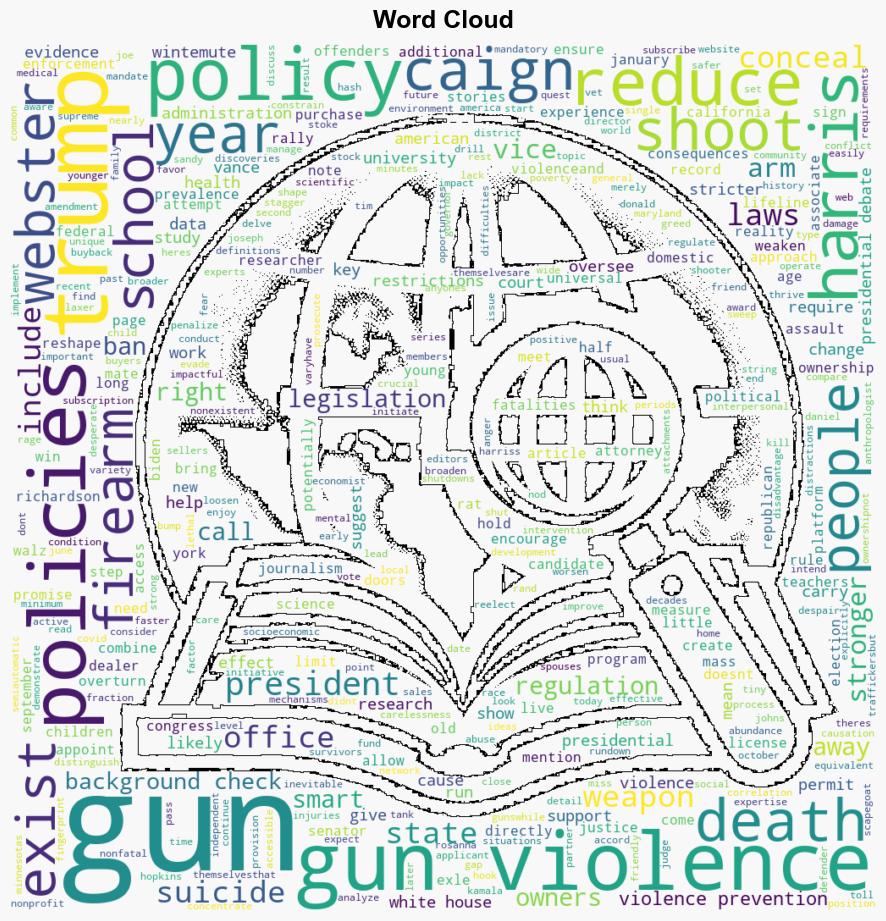 How a Harris or Trump Presidency Could Affect Gun Policy - Scientific American - Image 1