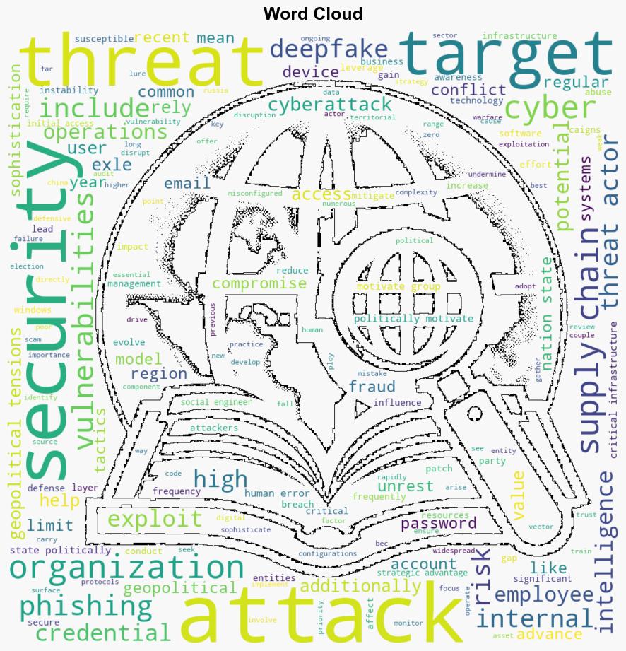 How nationstates exploit political instability to launch cyber operations - Help Net Security - Image 1