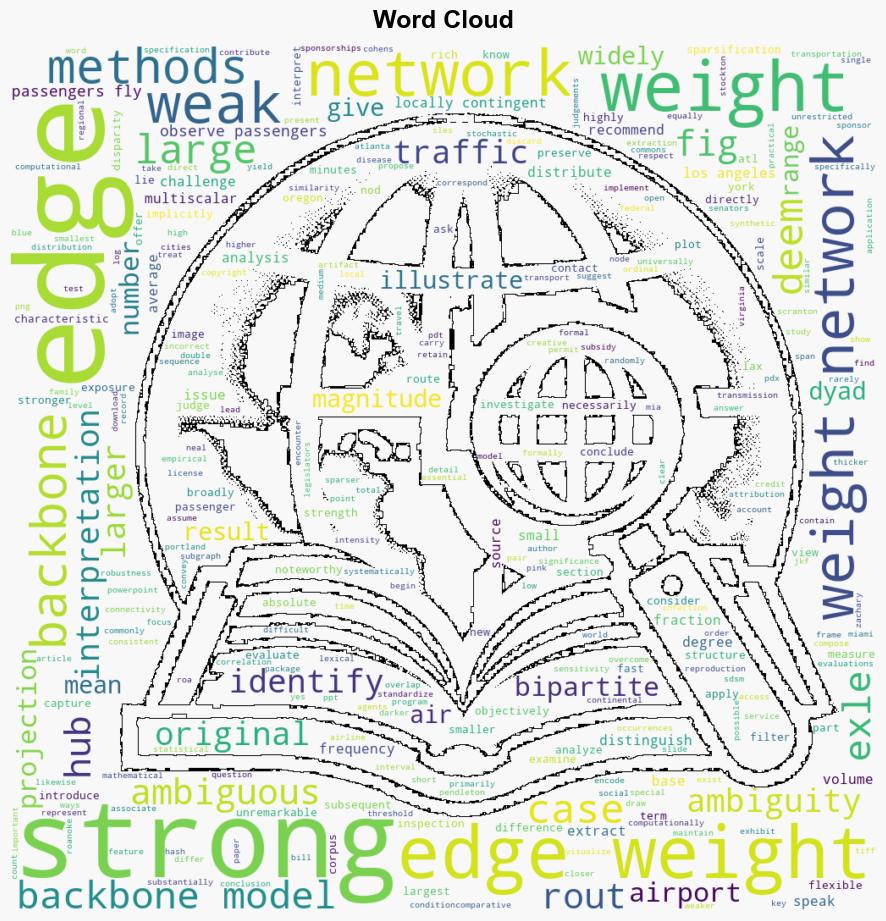 How strong is strong The challenge of interpreting network edge weights - Plos.org - Image 1