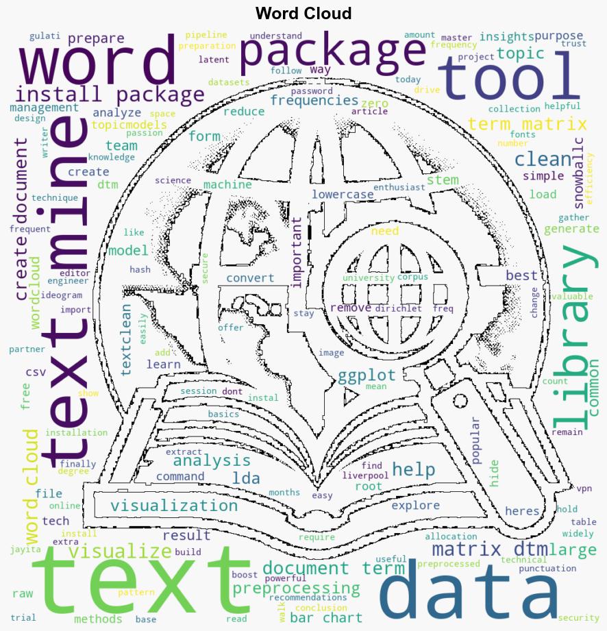 How to Use R for Text Mining - Kdnuggets.com - Image 1