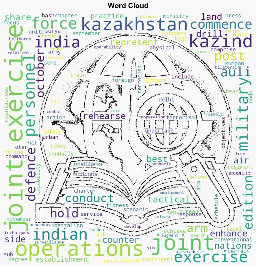 INDIA KAZAKHSTAN JOINT MILITARY EXERCISE KAZIND 2024 COMMENCES IN AULI - Globalsecurity.org - Image 1