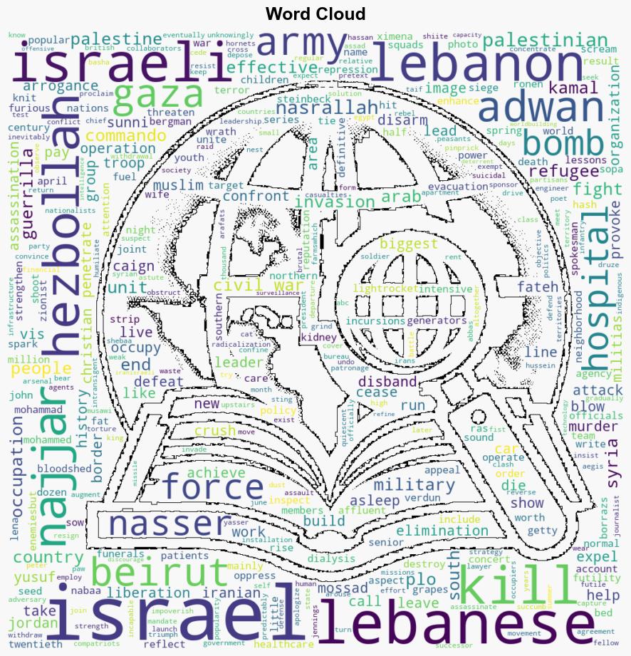 In Lebanon Israel Is Only Sowing the Seeds of More Bloodshed and Terror - Thenation.com - Image 1