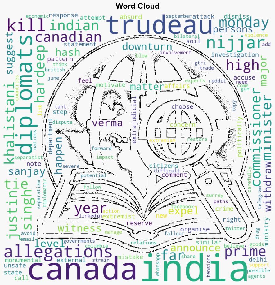 IndiaCanada diplomatic ties witness major downturn Heres all you need to know - BusinessLine - Image 1