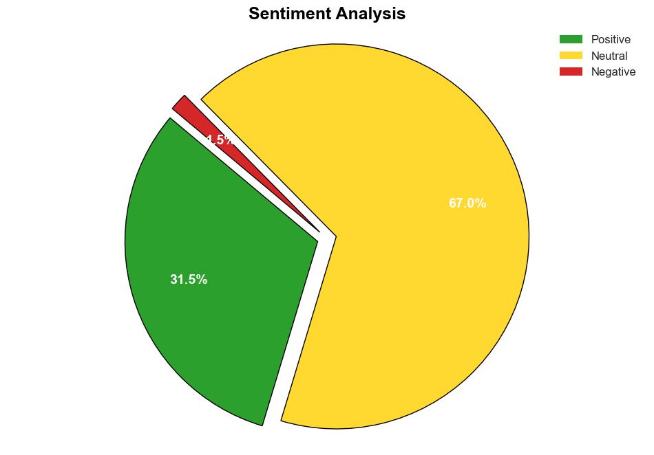 Influence of the internet celebrity attributes of the host on the loyalty of users on live platforms - Plos.org - Image 2