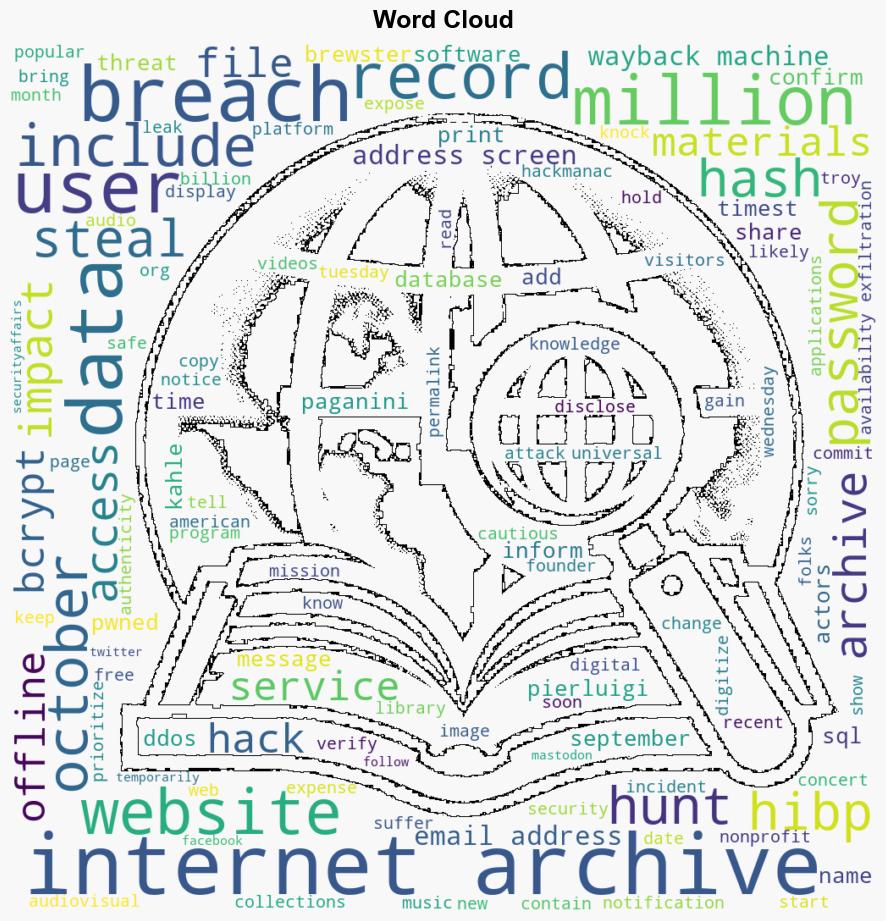 Internet Archive data breach impacted 31M users - Securityaffairs.com - Image 1