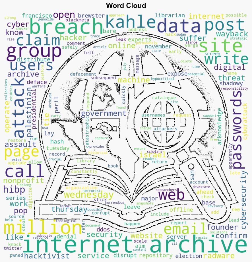 Internet Archive reels from catastrophic cyberattack data breach - The Times of India - Image 1