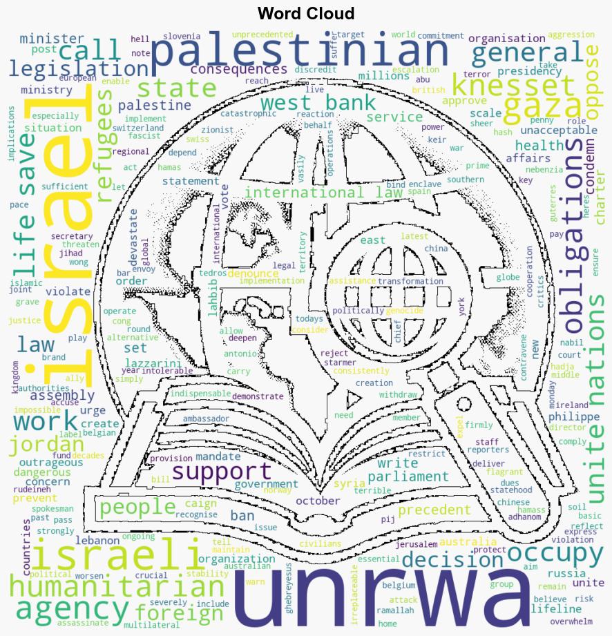 Intolerable dangerous precedent World condemns Israels UNRWA ban - Al Jazeera English - Image 1