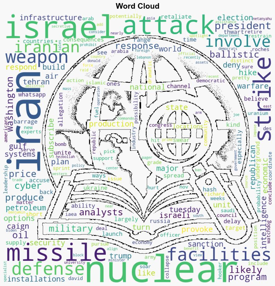 Iran struck Israel how might Israel strike back - The Times of India - Image 1