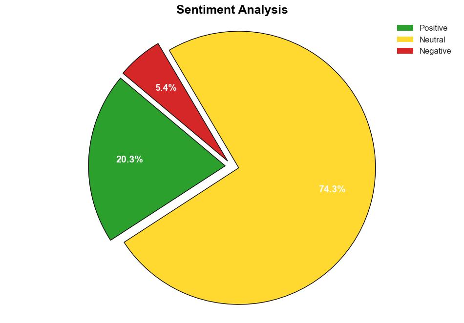 Is American Water Works Company Inc AWK the Best Water Stock To Invest In - Yahoo Entertainment - Image 2