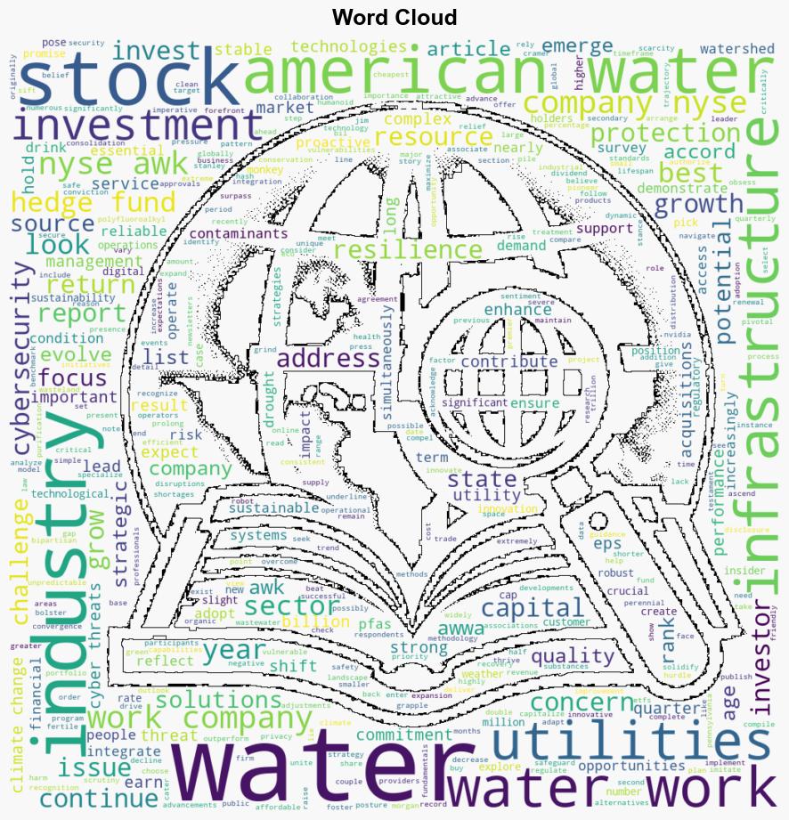 Is American Water Works Company Inc AWK the Best Water Stock To Invest In - Yahoo Entertainment - Image 1