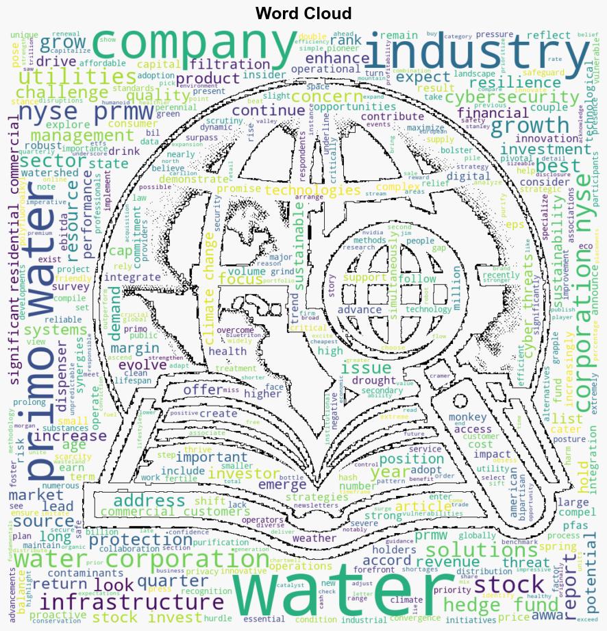 Is Primo Water Corporation PRMW the Best Water Stock To Invest In - Yahoo Entertainment - Image 1