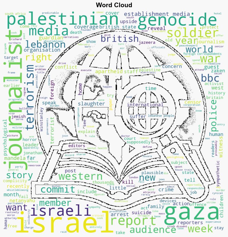 Israel Kills the Journalists Western Media Kills the Truth of Genocide in Gaza - Antiwar.com - Image 1