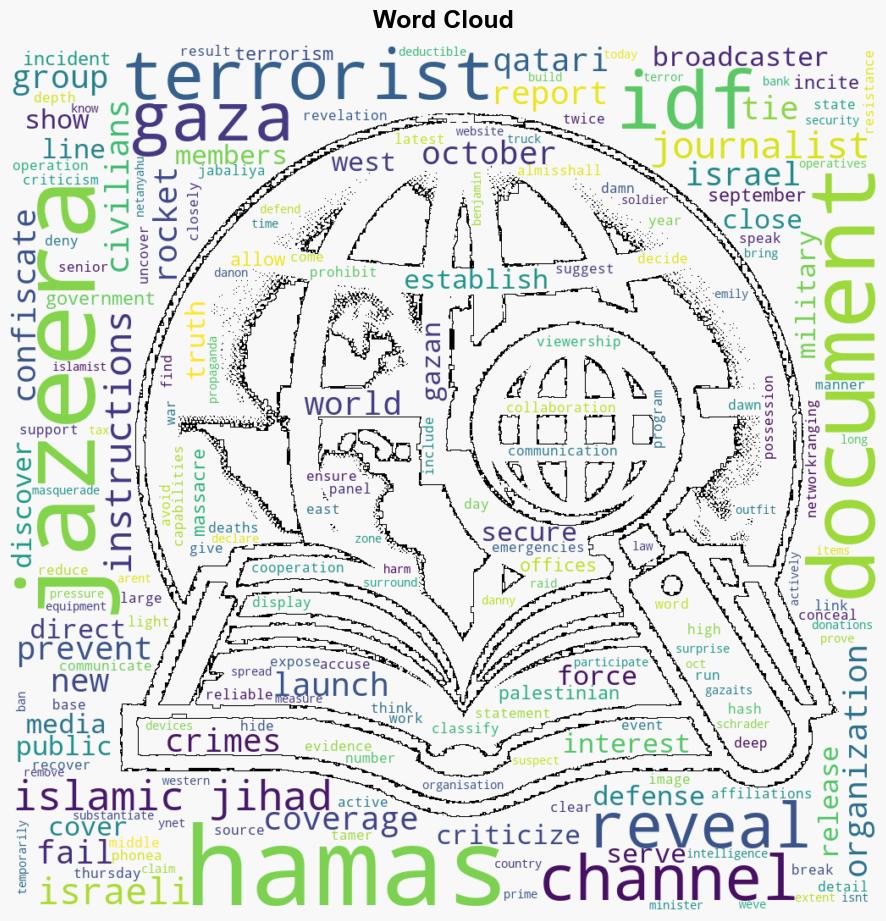 Israel Releases Documents Showing Collaboration Between Al Jazeera and Hamas Terror Group - Legalinsurrection.com - Image 1