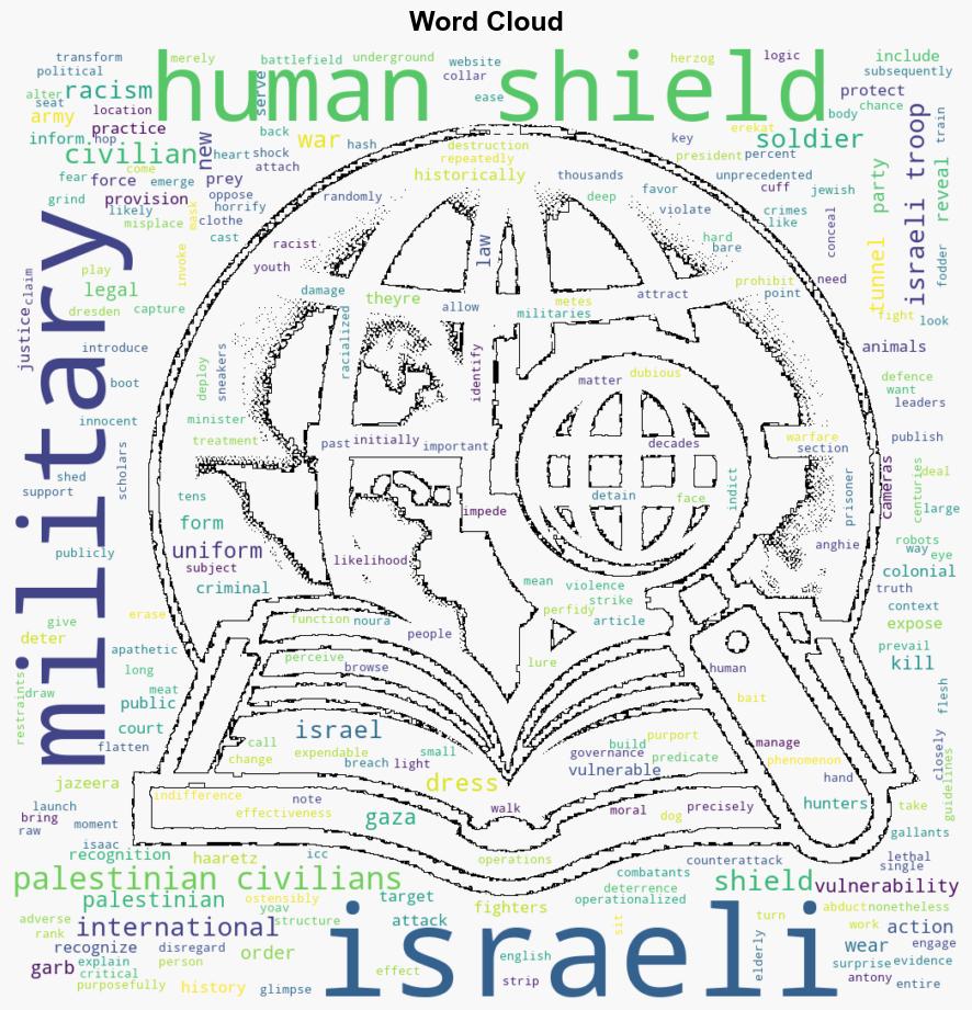 Israel has Taken Human Shields to a Whole New Criminal Level - CounterPunch - Image 1