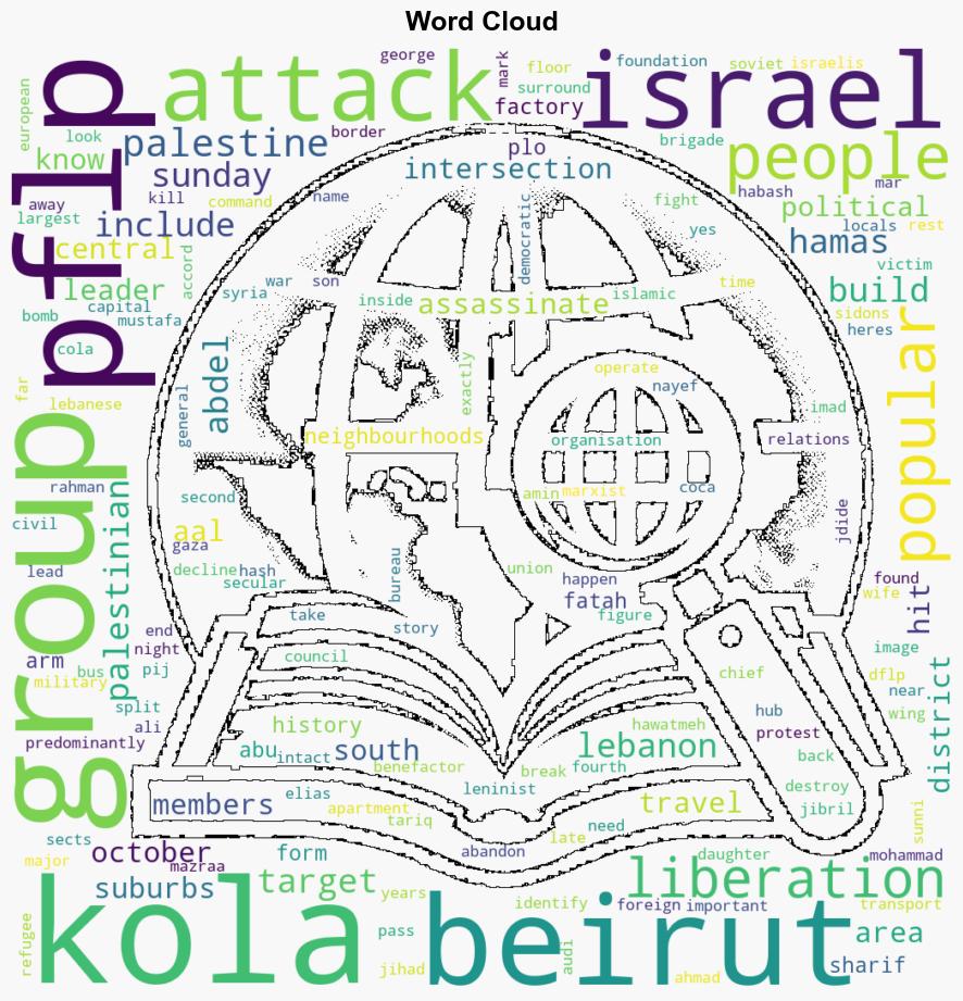 Israels attack on Beiruts Kola What happened and why it matters - Al Jazeera English - Image 1