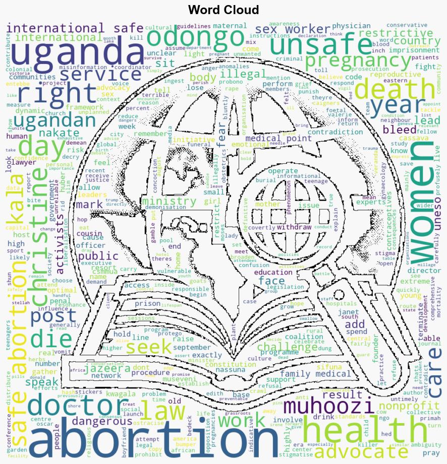 Its needless death Ugandan activists decry restrictive abortion laws - Al Jazeera English - Image 1