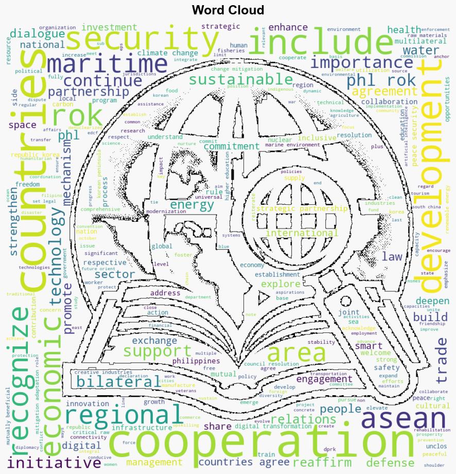 Joint Declaration on the Strategic Partnership between the Republic of the Philippines and the Republic of Korea - Globalsecurity.org - Image 1