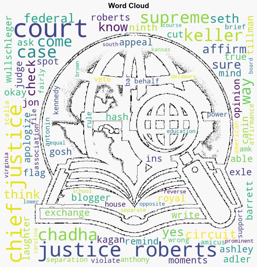 Josh Blackman When Did The Supreme Court Come Out The Other Way Than Every Court of Appeals - Reason - Image 1