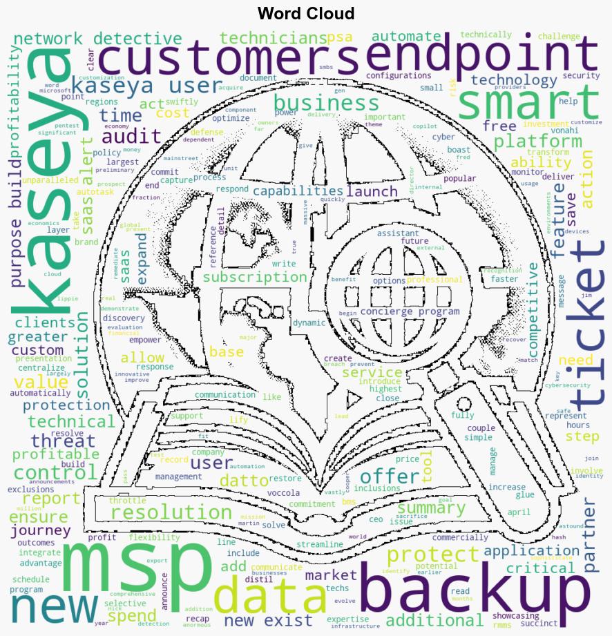 Kaseya 365 User helps MSPs to protect user data - Help Net Security - Image 1