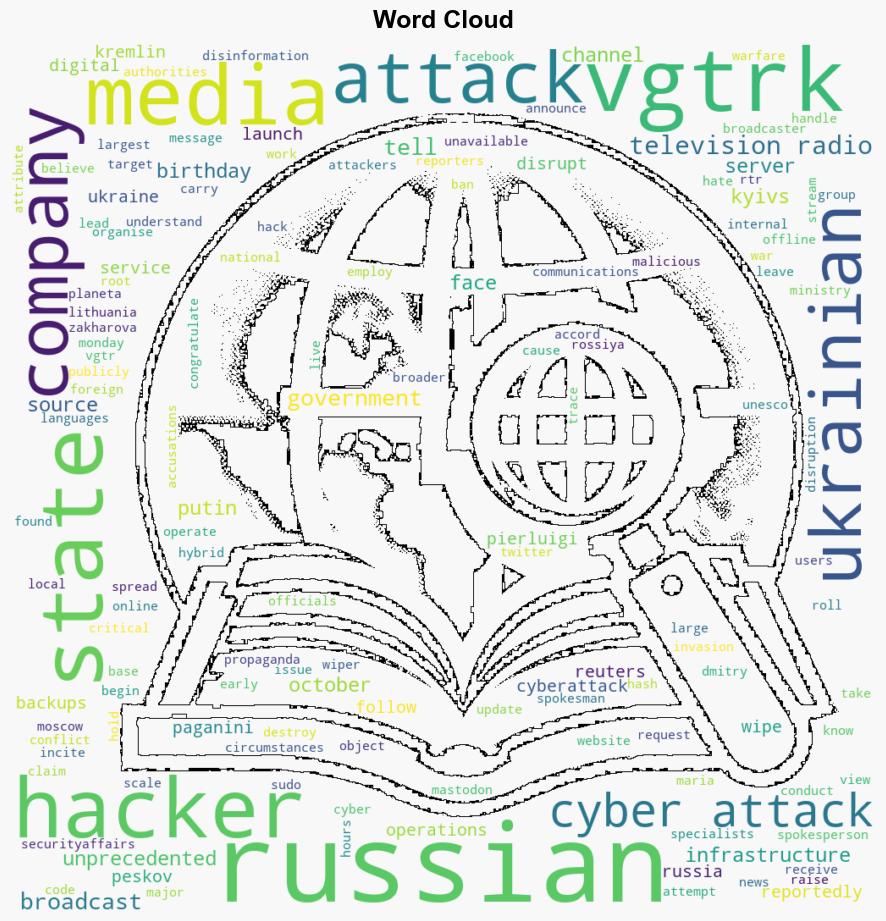 Kyivs hackers launched an unprecedented cyber attack on Russian state media VGTRK on Putins birthday - Securityaffairs.com - Image 1