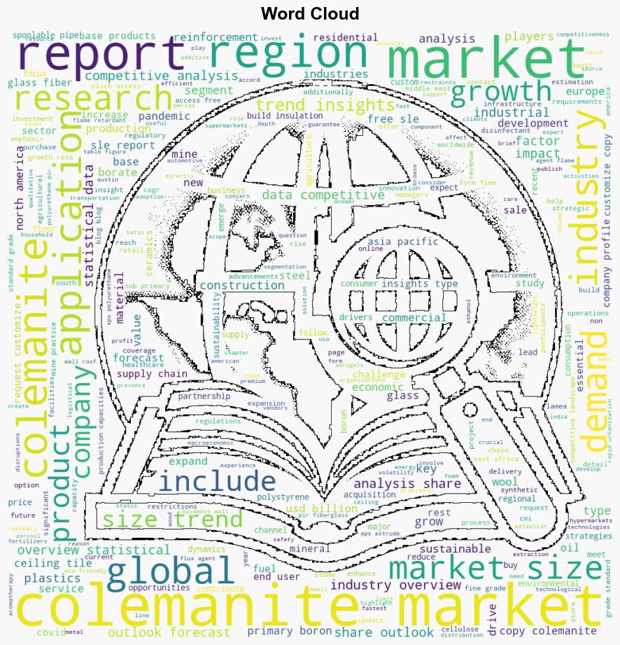 Latest Global Colemanite Market SizeShare Worth USD 236 Billion by 2033 at a 47 CAGR Custom Market Insights Analysis Outlook Leaders Report Trends Forecast Segmentation Growth Growth Rate Value - GlobeNewswire - Image 1