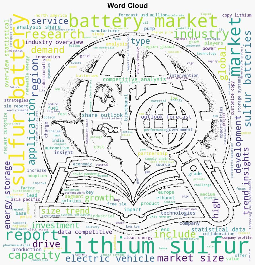 Latest Global LithiumSulfur Battery Market SizeShare Worth USD 16545 Million by 2033 at a 382 CAGR Custom Market Insights Analysis Outlook Leaders Report Trends Forecast Segmentation Growth Growth Rate Value - GlobeNewswire - Image 1