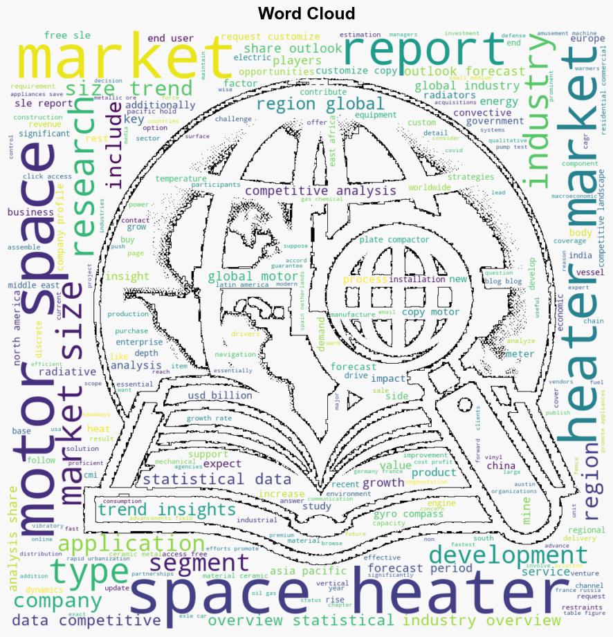 Latest Global Motor Space Heater Market SizeShare Worth USD 3469 Billion by 2033 at a 1134 CAGR Custom Market Insights Analysis Outlook Leaders Report Trends Forecast Segmentation Growth Growth Rate Value - GlobeNewswire - Image 1