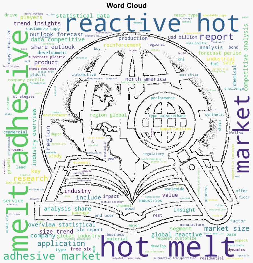 Latest Global Reactive Hot Melt Adhesive Market SizeShare Worth USD 43 Billion by 2033 at a 72 CAGR Custom Market Insights Analysis Outlook Leaders Report Trends Forecast Segmentation Growth Growth Rate Value - GlobeNewswire - Image 1