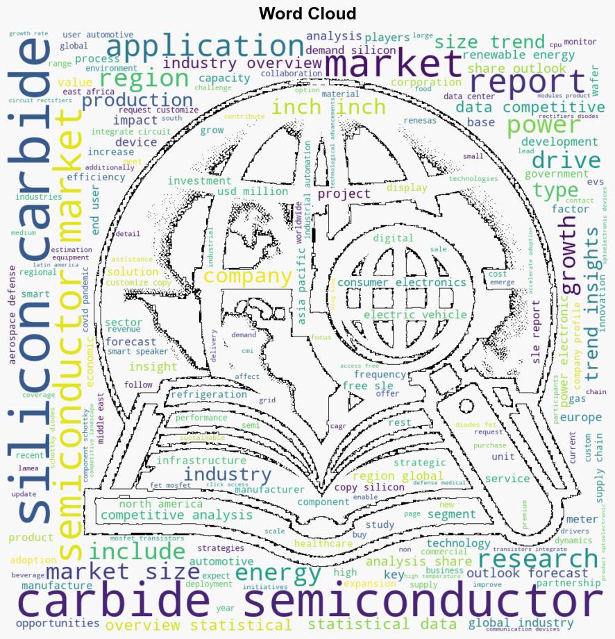 Latest Global Silicon Carbide Semiconductor Market SizeShare Worth USD 117831 Million by 2033 at a 185 CAGR Custom Market Insights Analysis Outlook Leaders Report Trends Forecast Segmentation Growth Growth Rate Value - GlobeNewswire - Image 1