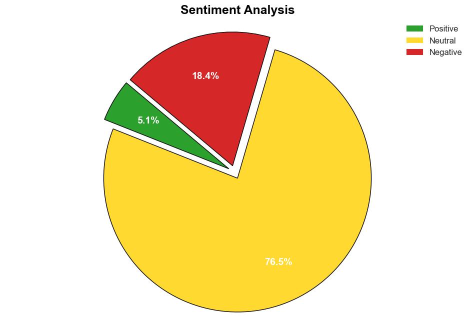 Law Enforcement Operation Takes Down Redline and Meta Infostealers - Infosecurity Magazine - Image 2