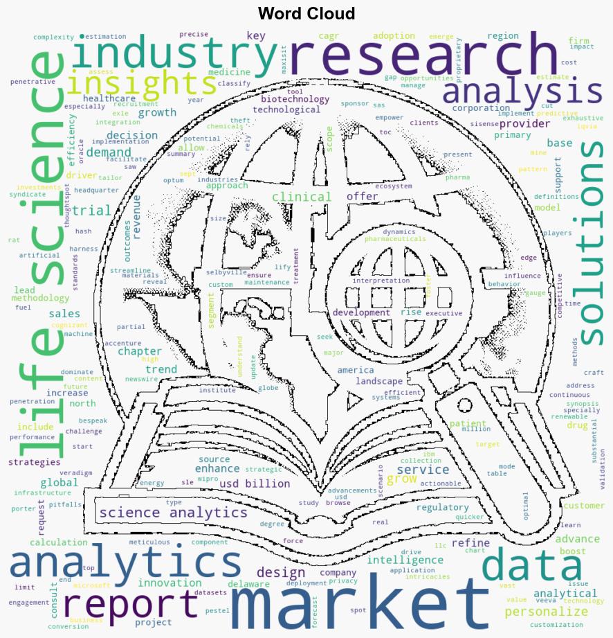 Life Science Analytics Market to hit USD 316 billion by 2032 says Global Market Insights Inc - GlobeNewswire - Image 1