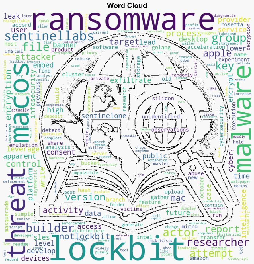 MacOSFocused Ransomware Attempts Leverage LockBit Brand - Infosecurity Magazine - Image 1