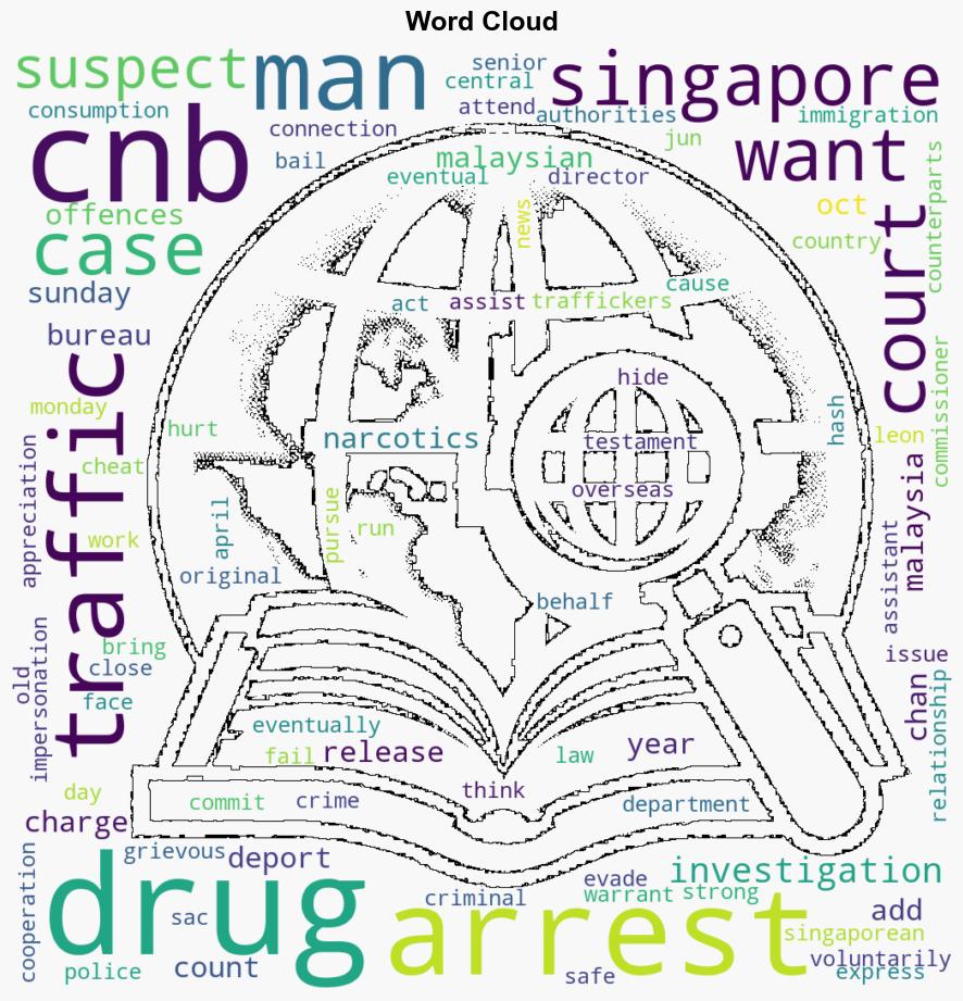 Man wanted for drug trafficking in Singapore arrested in Malaysia after 7 years on the run - CNA - Image 1