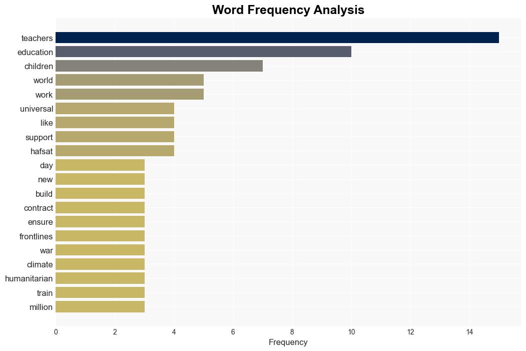 May Teacher Voices Echo Around the Globe - PR Newswire UK - Image 3