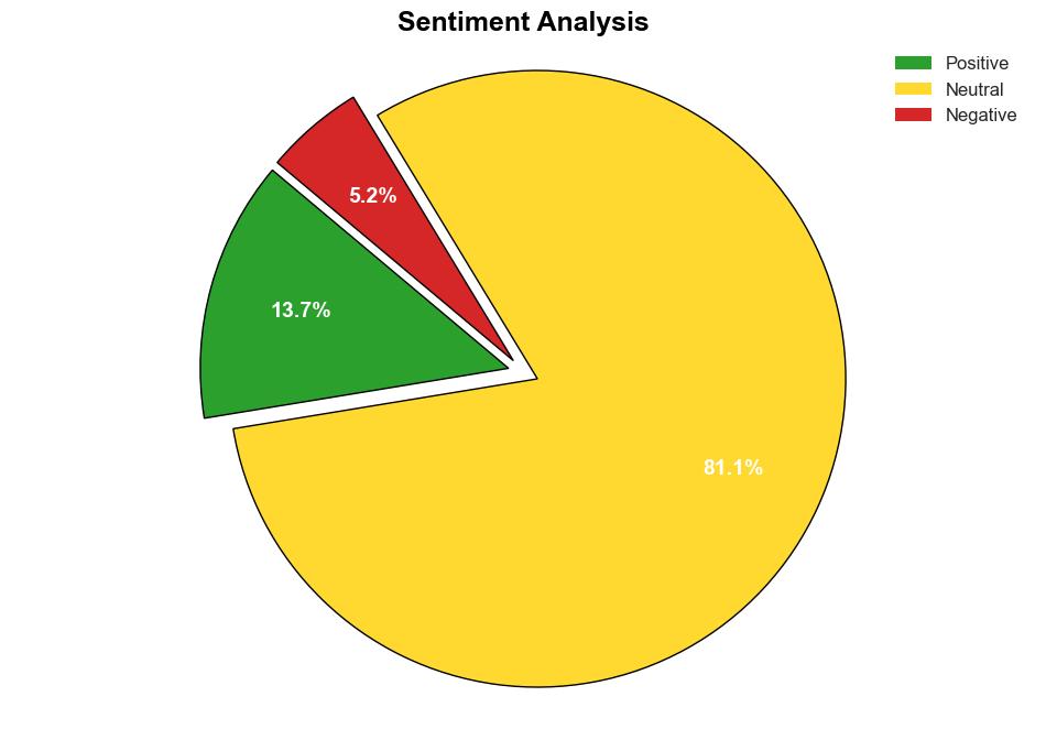 Media Buying Briefing How incremental testing helps tackle cookie attribution challenges - Digiday - Image 2