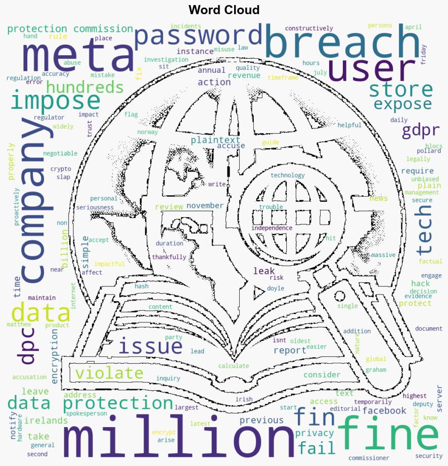 Meta Fined 1015 Million for a Breach That Affected Millions of Users - Techreport.com - Image 1