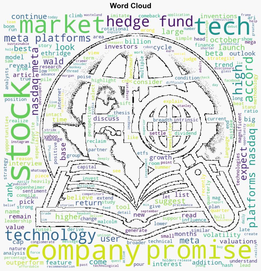 Meta Platforms Inc META Hedge Funds Are Bullish On This Promising Tech Stock Right Now - Yahoo Entertainment - Image 1