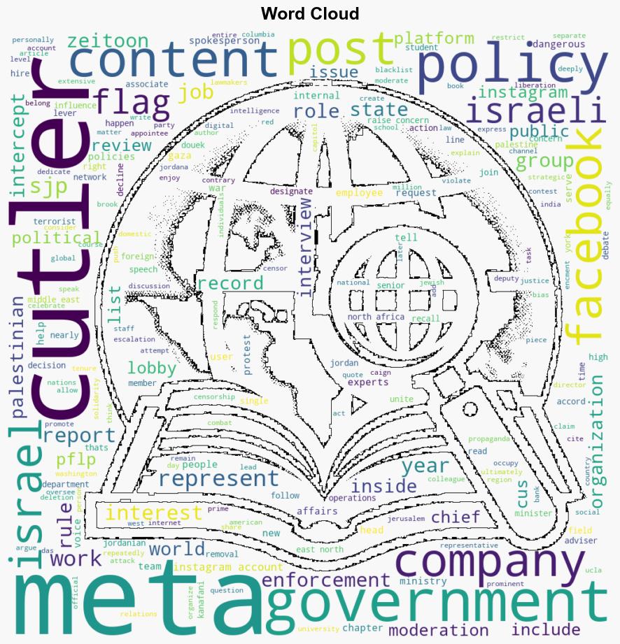 Metas Israel Policy Chief Tried to Suppress ProPalestinian Instagram Posts - The Intercept - Image 1