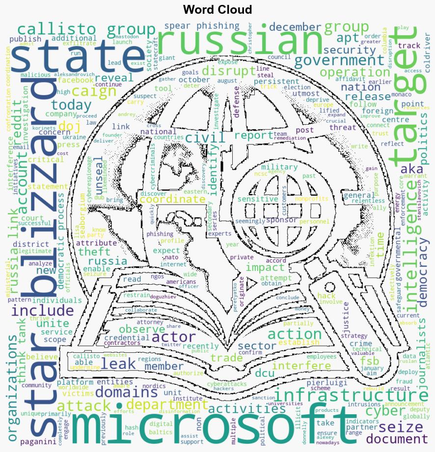 Microsoft and DOJ seized the attack infrastructure used by Russialinked Callisto Group - Securityaffairs.com - Image 1