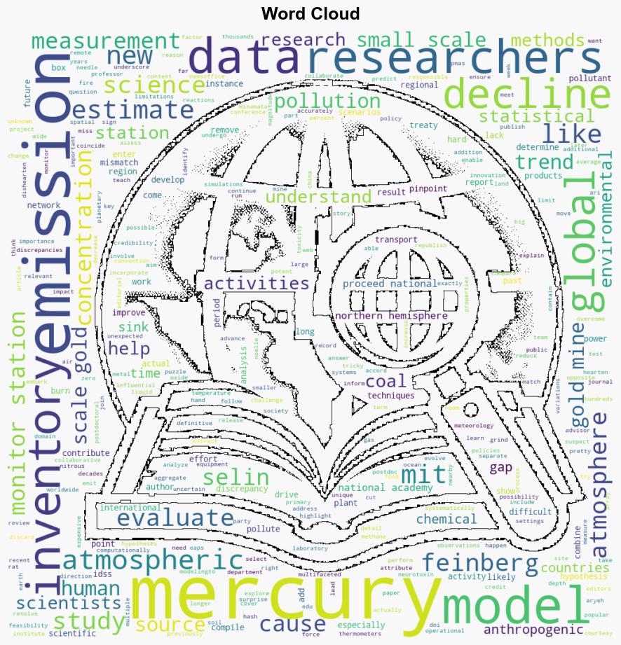 Modeling study finds mercury pollution from human activities is declining - Phys.Org - Image 1