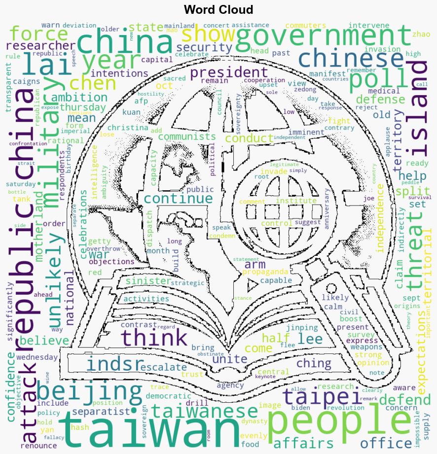 Most Taiwanese believe China unlikely to invade in coming five years poll shows - NBC News - Image 1